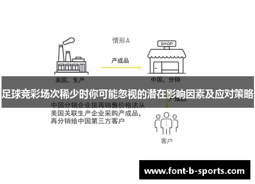 足球竞彩场次稀少时你可能忽视的潜在影响因素及应对策略