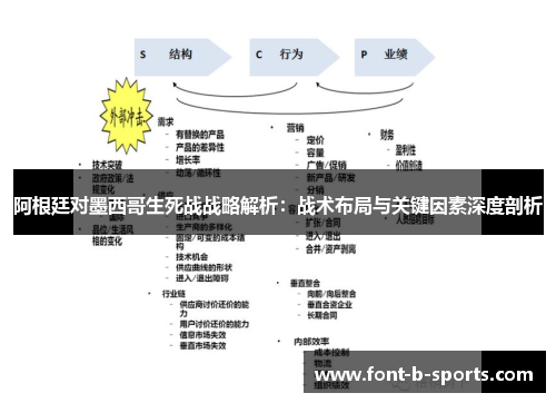 阿根廷对墨西哥生死战战略解析：战术布局与关键因素深度剖析