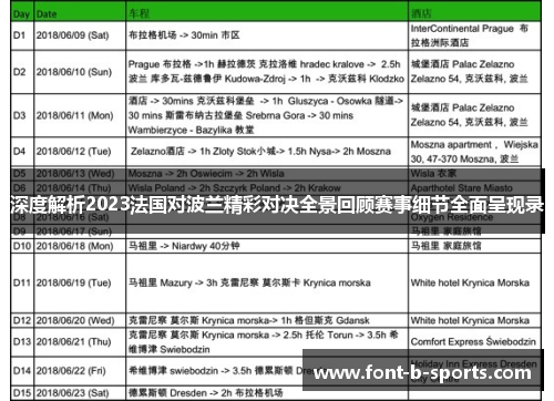 深度解析2023法国对波兰精彩对决全景回顾赛事细节全面呈现录 深度解析2023法国对波兰精彩对决全景回顾赛事细节全面呈现录