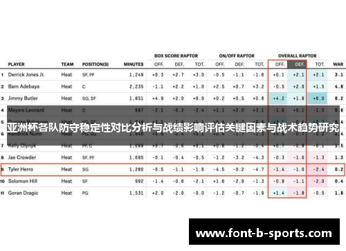亚洲杯各队防守稳定性对比分析与战绩影响评估关键因素与战术趋势研究