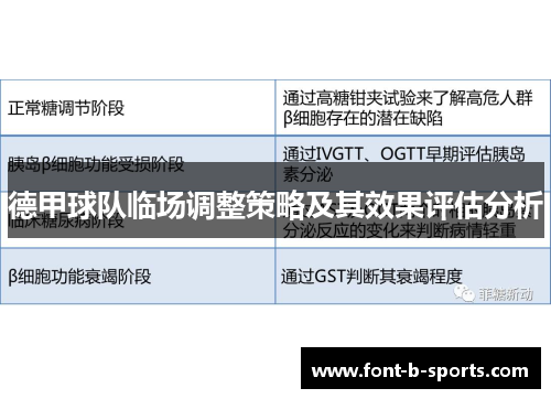 德甲球队临场调整策略及其效果评估分析