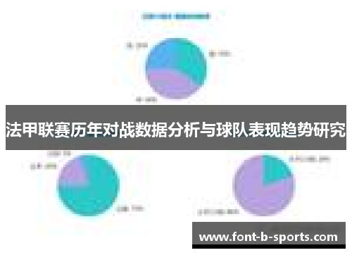 法甲联赛历年对战数据分析与球队表现趋势研究 法甲联赛历年对战数据分析与球队表现趋势研究